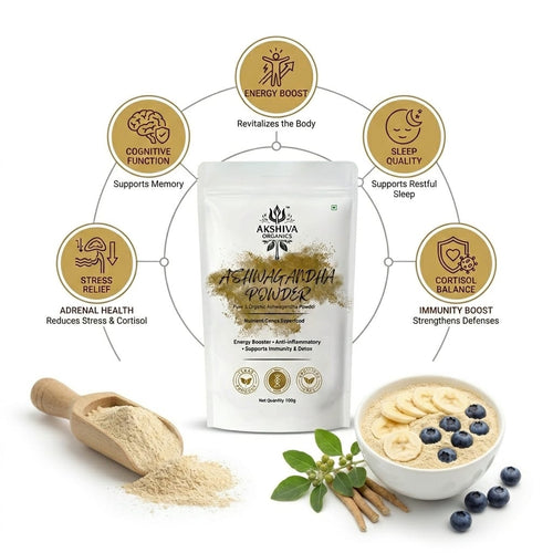 Organic Ashwagandha Powder health benefits chart showing stress relief, cortisol balance, immunity boost, sleep support and energy enhancement